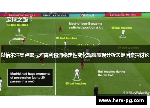 以恰尔汗奥卢欧冠对阵利物浦稳定性变化观察表现分析关键因素探讨论 以恰尔汗奥卢欧冠对阵利物浦稳定性变化观察表现分析关键因素探讨论