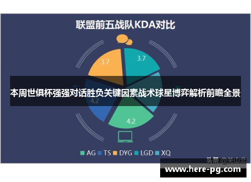 本周世俱杯强强对话胜负关键因素战术球星博弈解析前瞻全景 本周世俱杯强强对话胜负关键因素战术球星博弈解析前瞻全景