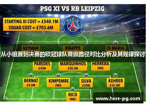 从小组赛到决赛的欧冠球队晋级路径对比分析及其规律探讨 从小组赛到决赛的欧冠球队晋级路径对比分析及其规律探讨