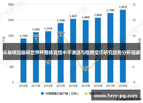 从草根到巅峰世界杯整体竞技水平演进与格局变迁研究趋势分析观察