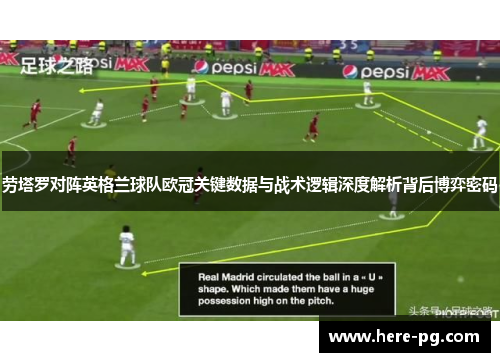 劳塔罗对阵英格兰球队欧冠关键数据与战术逻辑深度解析背后博弈密码 劳塔罗对阵英格兰球队欧冠关键数据与战术逻辑深度解析背后博弈密码