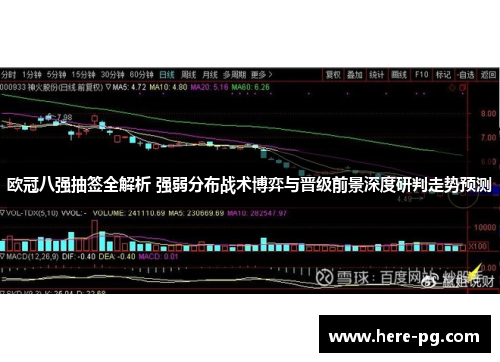 欧冠八强抽签全解析 强弱分布战术博弈与晋级前景深度研判走势预测 欧冠八强抽签全解析 强弱分布战术博弈与晋级前景深度研判走势预测