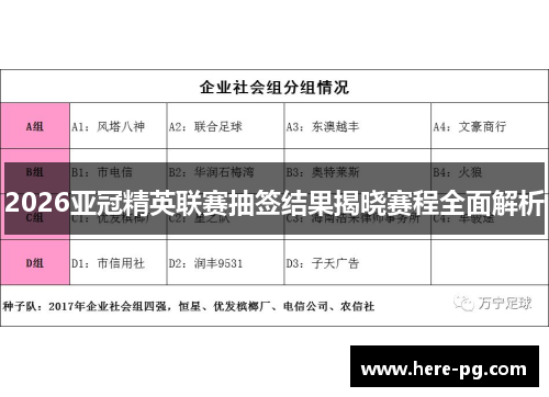 2026亚冠精英联赛抽签结果揭晓赛程全面解析 2026亚冠精英联赛抽签结果揭晓赛程全面解析