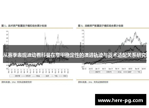 从赛季表现波动看科曼在意甲稳定性的演进轨迹与战术适配关系研究