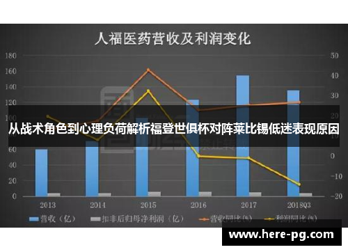 从战术角色到心理负荷解析福登世俱杯对阵莱比锡低迷表现原因