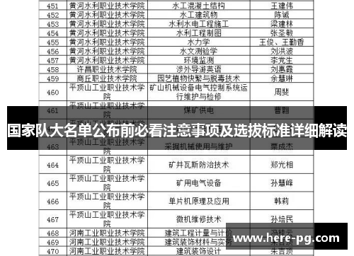 国家队大名单公布前必看注意事项及选拔标准详细解读 国家队大名单公布前必看注意事项及选拔标准详细解读