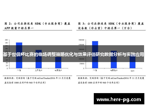 基于世俱杯比赛的临场调整策略优化与效果评估研究数据分析与实践应用