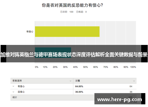 加维对阵英格兰与德甲赛场表现状态深度评估解析全面关键数据与前景