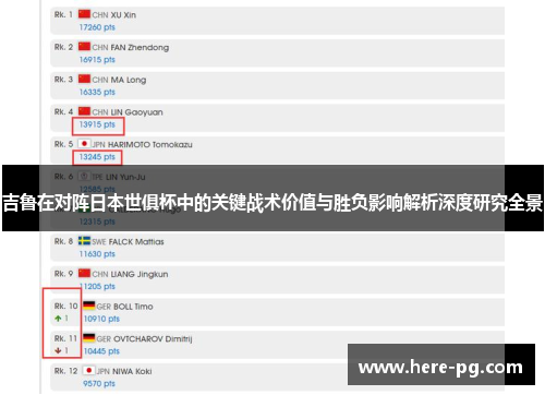 吉鲁在对阵日本世俱杯中的关键战术价值与胜负影响解析深度研究全景